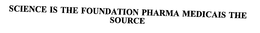 SCIENCE IS THE FOUNDATION PHARMA MEDICA IS THE SOURCE trademark