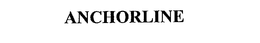 ANCHORLINE trademark