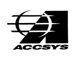 ACCSYS trademark
