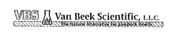 VBS VAN BEEK SCIENTIFIC, L.L.C. THE NATURAL ALTERNATIVE FOR LIVESTOCK HEALTH. trademark