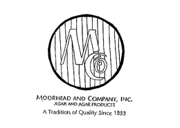 MOORHEAD AND COMPANY, INC.  AGAR AND AGAR PRODUCTS A TRADITION OF QUALITY SINCE 1933 & M CO trademark