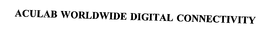 ACULAB WORLDWIDE DIGITAL CONNECTIVITY trademark