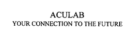 ACULAB YOUR CONNECTION TO THE FUTURE trademark