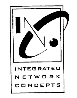 INC INTEGRATED NETWORK CONCEPTS trademark