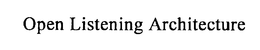 OPEN LISTENING ARCHITECTURE trademark