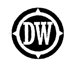DW trademark