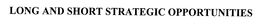 LONG AND SHORT STRATEGIC OPPORTUNITIES trademark