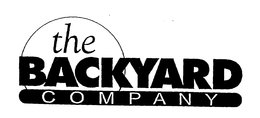 THE BACKYARD COMPANY trademark