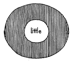 LITTLE trademark