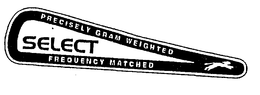 SELECT PRECISELY GRAM WEIGHTED FREQUENCY MATCHED trademark