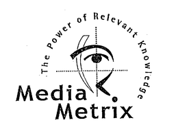 THE POWER OF RELEVANT KNOWLEDGE MEDIA METRIX trademark