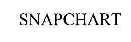 SNAPCHART trademark