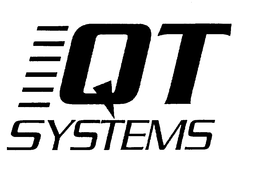 QT SYSTEMS trademark