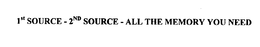 1ST SOURCE - 2ND SOURCE - ALL THE MEMORY YOU NEED trademark
