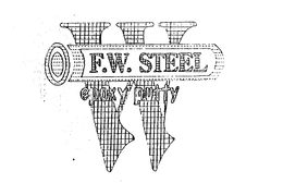 F.W. STEEL EPOXY PUTTY trademark
