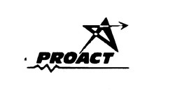 PROACT trademark