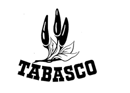 TABASCO trademark