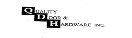 QUALITY DOOR & HARDWARE, INC. trademark