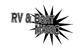 RV & BOAT MAGIC trademark