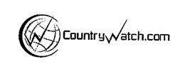 COUNTRYWATCH.COM trademark