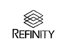REFINITY trademark