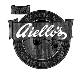 SAY "I-L-O-" AIELLO'S ITALIAN SPAGHETTI SAUCE trademark
