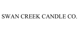 SWAN CREEK CANDLE CO. trademark
