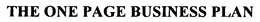 THE ONE PAGE BUSINESS PLAN trademark