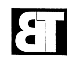 BT trademark