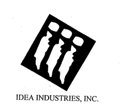 III IDEA INDUSTRIES, INC trademark