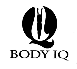 BODY IQ trademark