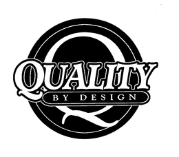 QUALITY BY DESIGN trademark