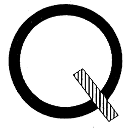 Q trademark