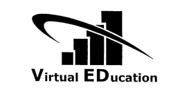 VIRTUAL EDUCATION trademark