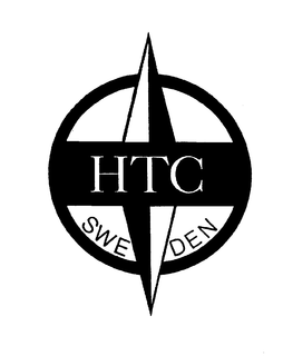 HTC SWEDEN trademark