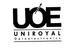 UOE UNIROYAL OPTOELECTRONICS trademark
