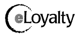 ELOYALTY trademark