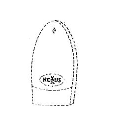 NEXXUS trademark