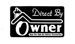 DIRECT BY OWNER YOUR FOR SALE BY OWNER CONNECTION trademark