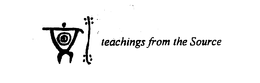 TEACHINGS FROM THE SOURCE trademark