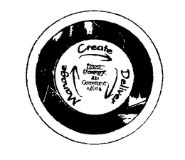MANAGE CREATE DELIVER trademark