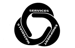 SERVICES EQUIPMENT MATERIALS trademark