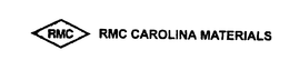 RMC CAROLINA MATERIALS trademark