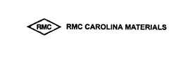 RMC CAROLINA MATERIALS trademark