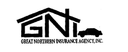 GREAT NORTHERN INSURANCE AGENCY, INC. GNI trademark