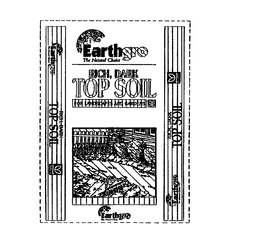 EARTHGRO THE NATURAL CHOICE RICH, DARK TOP SOIL FOR LANDSCAPES AND GARDENS trademark