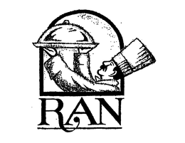 RAN trademark