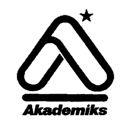 A AKADEMIKS trademark