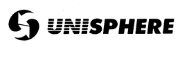 UNISPHERE trademark