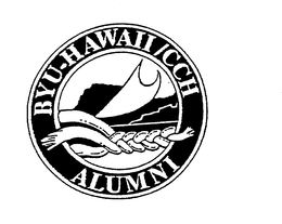 BYU-HAWAII/CCH ALUMNI trademark